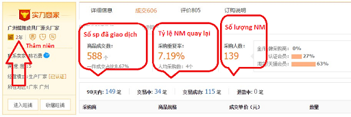 Thông tin gian hàng trên Taobao giúp bạn đánh giá độ uy tín